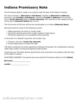 Free Indiana Promissory Note Template
